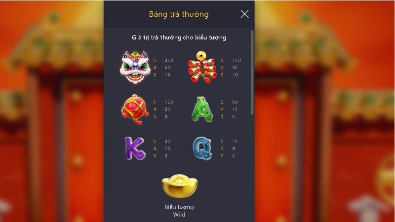 FLY88 cung cấp tỷ lệ thưởng hấp dẫn